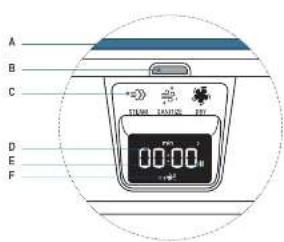 ROWENTA YR3040D1 - ECRA INTERATIVO - 1