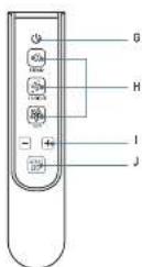 ROWENTA YR3040D1 - ECRA INTERATIVO - 2