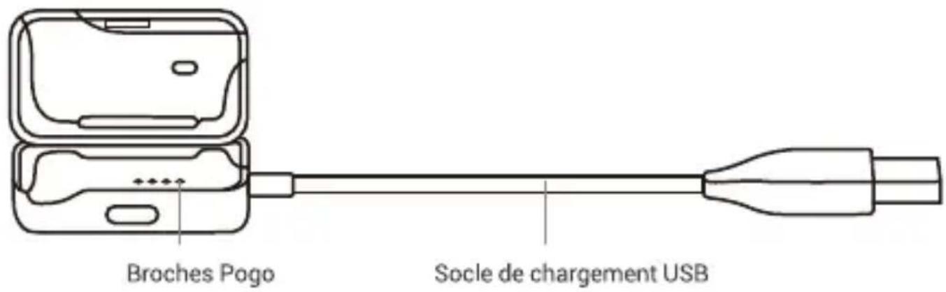 SHOKZ Xtrainerz - Contenu de la boîte - 1