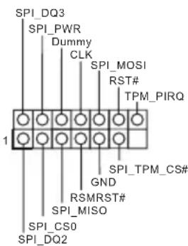 ASROCK B660M-HDVP/D5 - CPU-Lüfteranschluss - 4