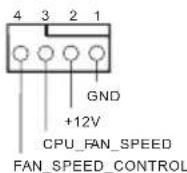 ASROCK B660M-HDVP/D5 - CPU 风扇接口 - 1