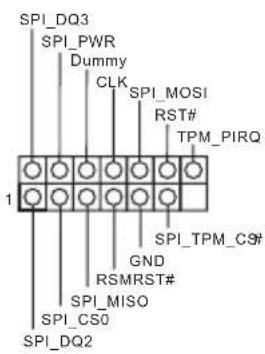 ASROCK B660M-HDVP/D5 - CPU Fan Connector - 4