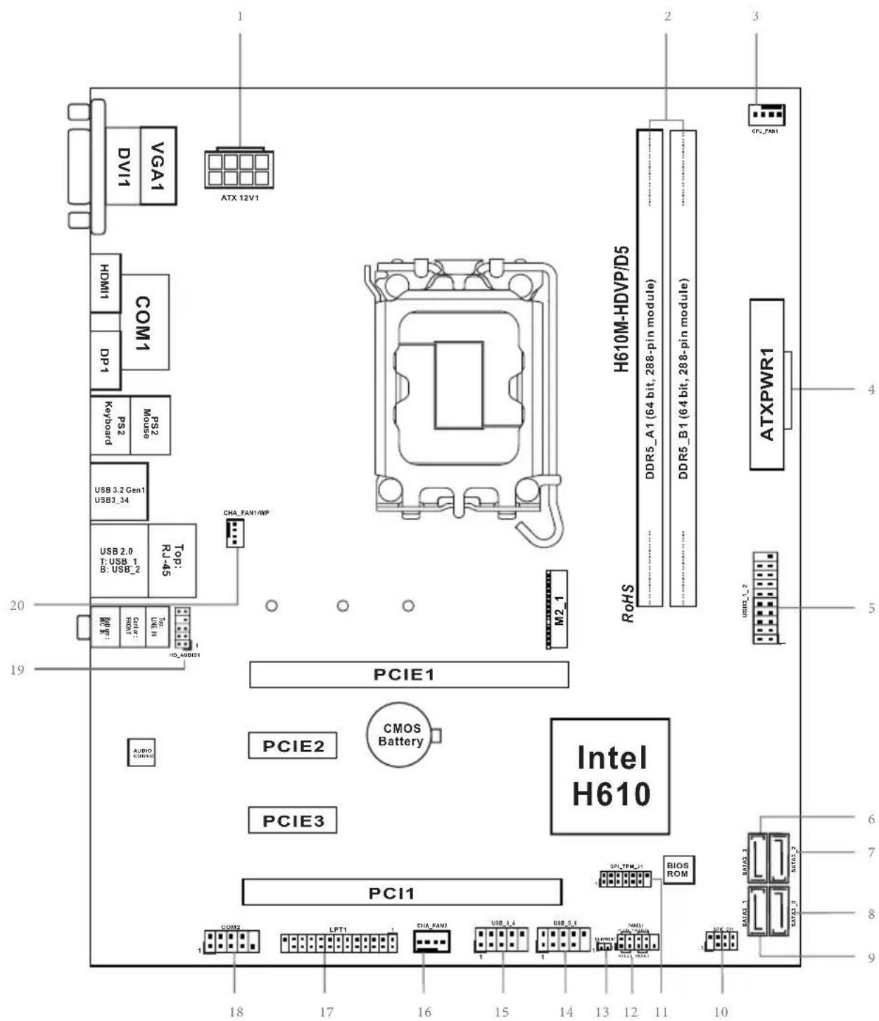 ASROCK B660M-HDVP/D5 - B660M-HDVP/D5 R2.0 - 2