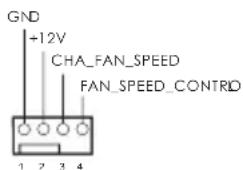 ASROCK B660M-HDVP/D5 - Chassis Fan Connector - 1