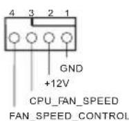 ASROCK B660M-HDVP/D5 - CPU-Lüfteranschluss - 1