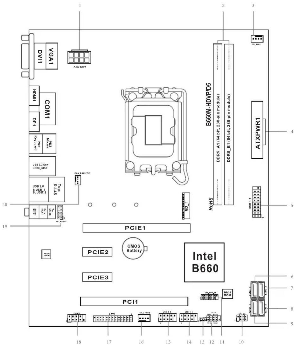 ASROCK B660M-HDVP/D5 - B660M-HDVP/D5 R2.0 - 1