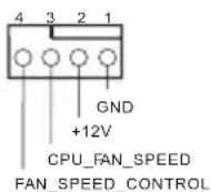 ASROCK B660M-HDVP/D5 - HDLED (Dioda LED aktywności dysku twardego): - 9
