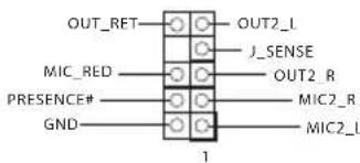 ASROCK B660M-HDVP/D5 - Frontblende - 1