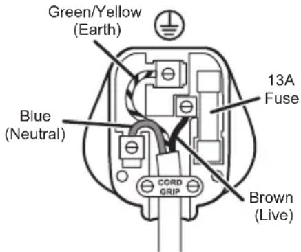 BREVILLE DuraCeramic VST071X - This appliance must be earthed. - 1