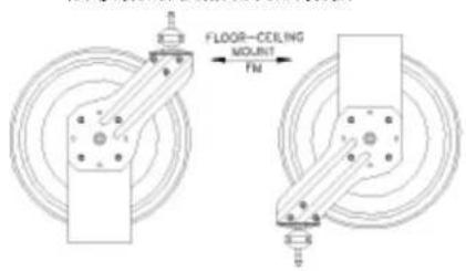Coxreels C-HP-125-125 - - INSTALLATION - 1
