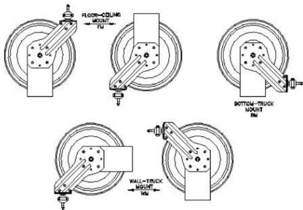 Coxreels C-HP-125-125 - MOUNTING OF REEL - 1