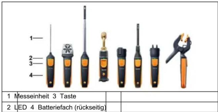 Testo 905i - Übersicht - 1