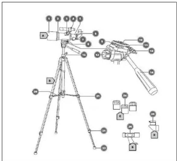 TECHNAXX TX-175 - Safety Instructions - 1