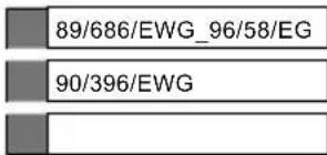 89/686/EWG_96/58/EG 90/396/EWG