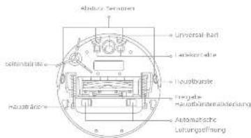 Abdure Terzümmen Universal hard Mechanical part Mechanical part Mechanical part Automatische Lehungsflösung Reinflösung Reinflösung Reinflösung Reinflösung Reinflösung Reinflösung Reinflösung Reinflösung Reinflösung Reinflösung Reinflösung Reinflösung Reinflösung Reinflösung Reinflösung Reinflösung Reinflösung