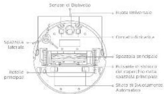 Sensor di Billetto Inotale univiziato Spazzola laterale Inotile principali Consoli di billetto Spazzola principale Risante di bilanza del caperio della spazzola principale Skuto di Svolamento automatico
