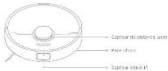 Capteur de distance laser Pare choice Capteur viseel TA
