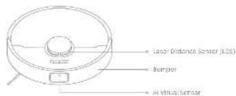 Laser Distance Sensor (LOS) Bumper AI Visual Sensor