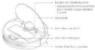 Bouton de réinitialisation A pouyezes pourrales 2 secondes pour réutiliser paramètres e quime Couverde Inlet d'air du 01-Fi Clust d'air nettoyane Sortie d'air hors-pierre