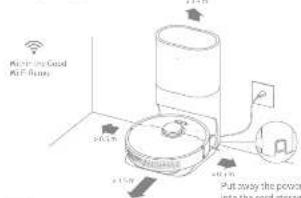 Rising Good A5/F Runty 30.5 m +1.5 m Put study the power into the cord storage