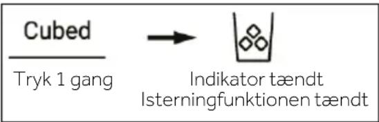 graph LR A["Cubed"] --> B["Tryk 1 gang"] B --> C["Indikator tændt\nIsterningfunktionen tændt"]