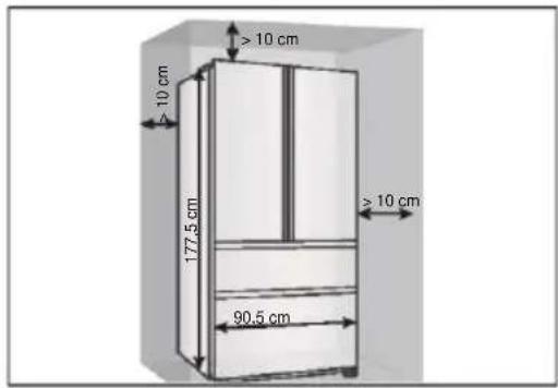 > 10 cm > 10 cm 177.5 cm > 10 cm 90.5 cm