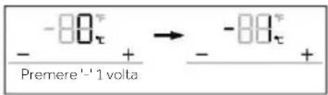 -80° Premere '-' 1 volta → -80° - +