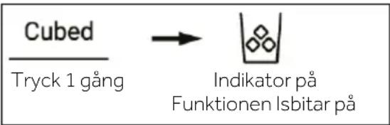 Cubed Tryck 1 gång → Indikator på Funktionen Isbitar på