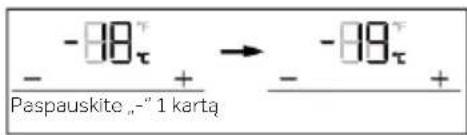 -88τ Paspauskite „-“ 1 kartą → -89τ - + - +