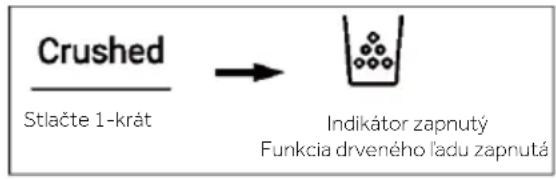 graph LR A["Crushed\nStlačte 1-krát"] --> B["Indikátor zapnutý\nFunkcia drveného ľadu zapnutá"]