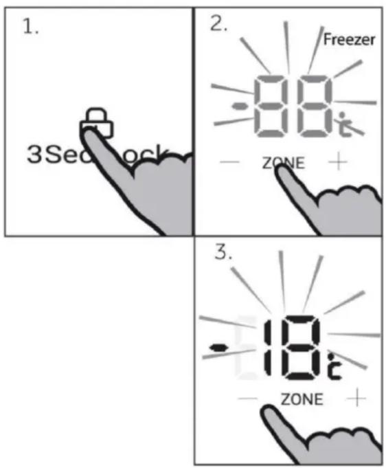 1. 3Seclock 2. Freezer - ZONE + 3. - ZONE +