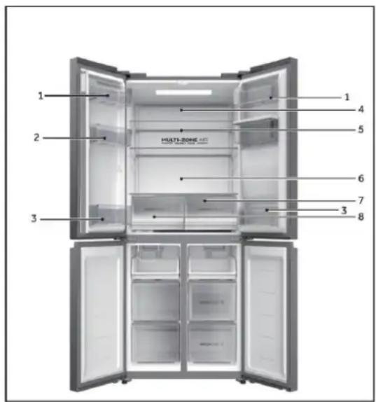 1 2 3 4 5 6 7 8 MULTI-ZONE 4/2 SHORT LAYOUT SIZE: 2.0mm