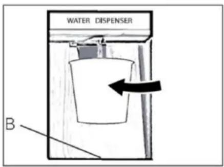 WATER DISPENSER B
