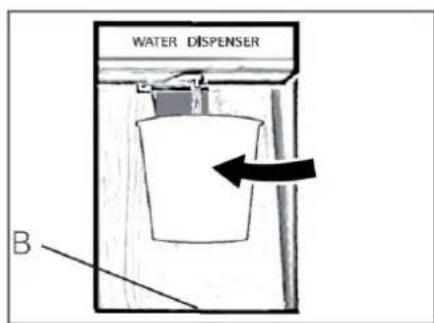 WATER DISPENSER B