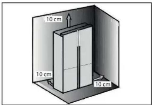 10 cm 10 cm 10 cm