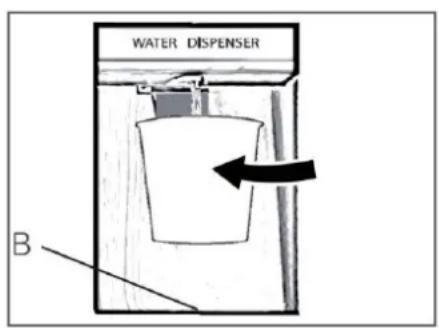 WATER DISPENSER B