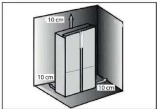 10 cm 10 cm 10 cm