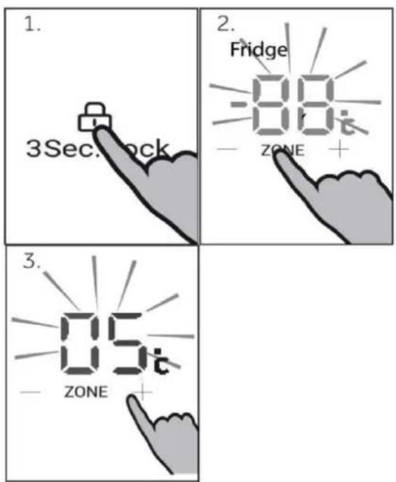 1. 3Sec. lock 2. Fridge - ZONE + 3. 05t - ZONE +