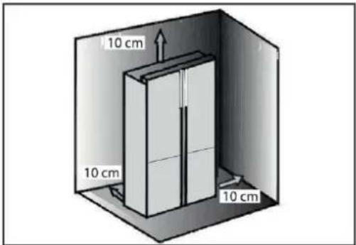 10 cm 10 cm 10 cm
