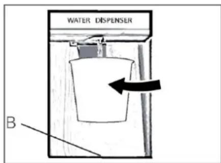 WATER DISPENSER B