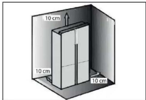 10 cm 10 cm 10 cm