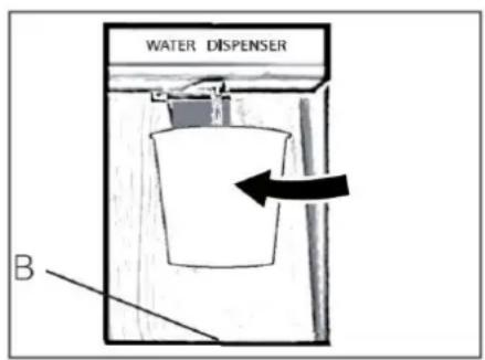 WATER DISPENSER B