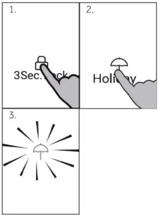 1. 3Sec.lock 2. Holiday 3.