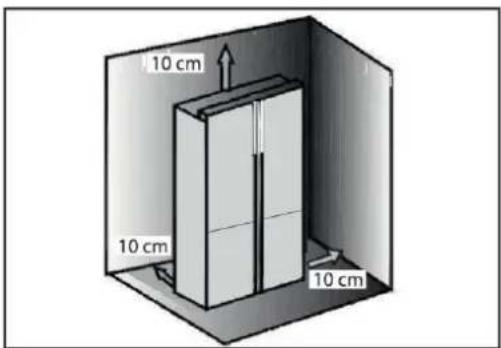 10 cm 10 cm 10 cm
