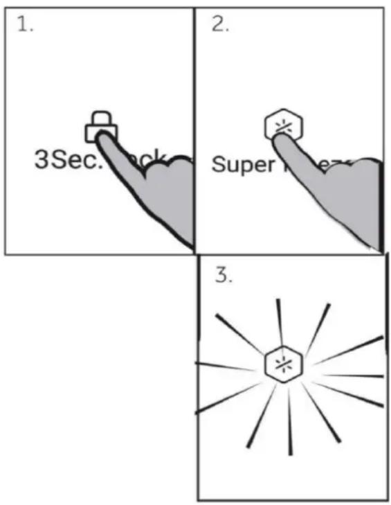 1. 3Sec. 2. Super 3.