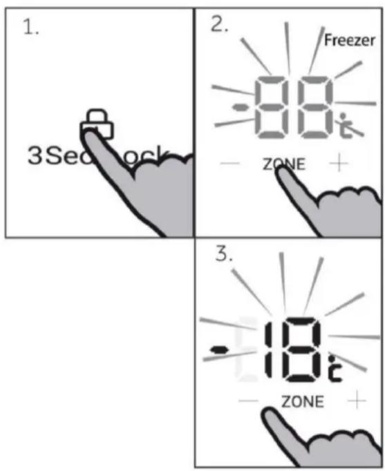 1. 3Seclock 2. Freezer ZONE + 3. ZONE +
