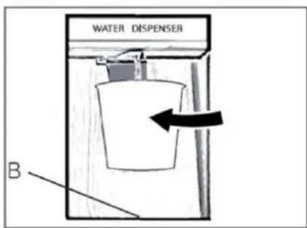 WATER DISPENSER B