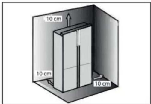 10 cm 10 cm 10 cm