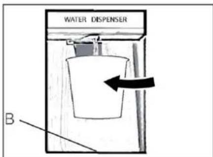 WATER DISPENSER B