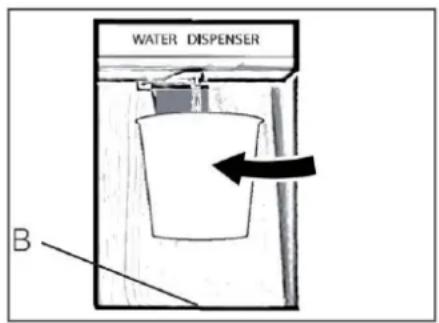WATER DISPENSER B